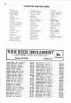 Landowners Index 027, Plymouth County 1979